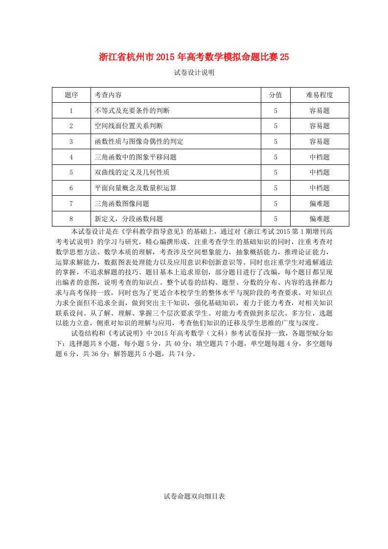 浙江省杭州市2015年高考数学模拟命题比赛25