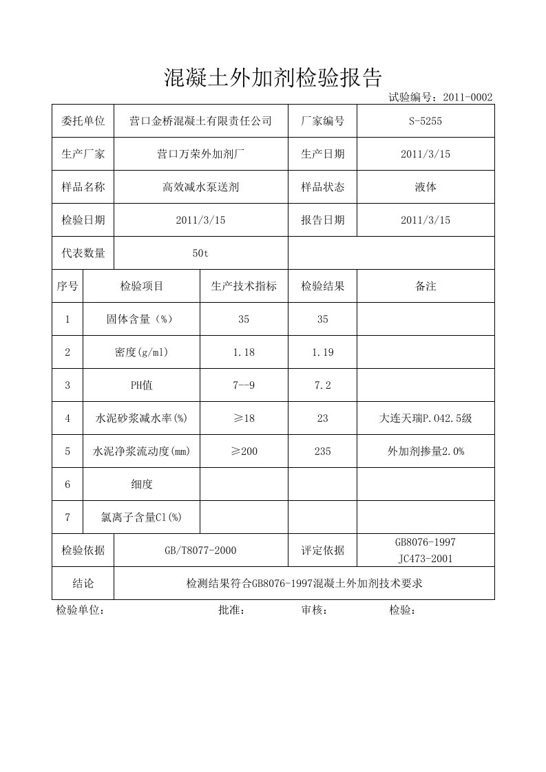 混凝土外加剂检验报告