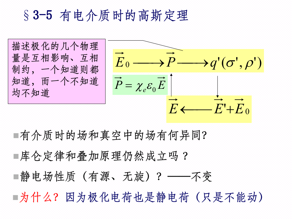 有电介质时的高斯定理3-6有电介质时的场方程