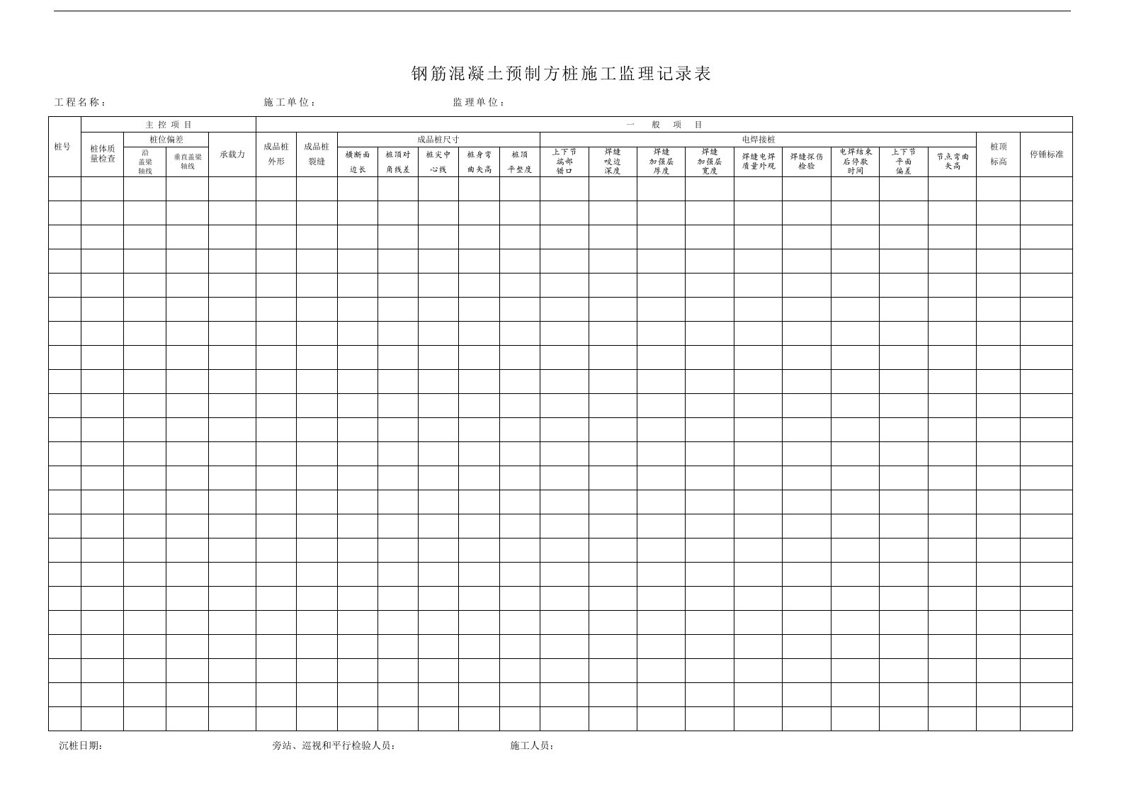 某建筑公司钢筋混凝土预制方桩施工监理记录表