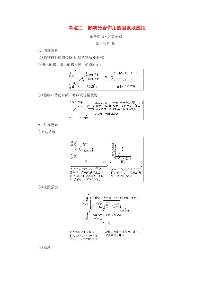 2025版高考生物一轮总复习教师用书必修1第3单元细胞的能量供应和利用第4讲影响光合作用的环境因素及其应用考点二影响光合作用的因素及应用