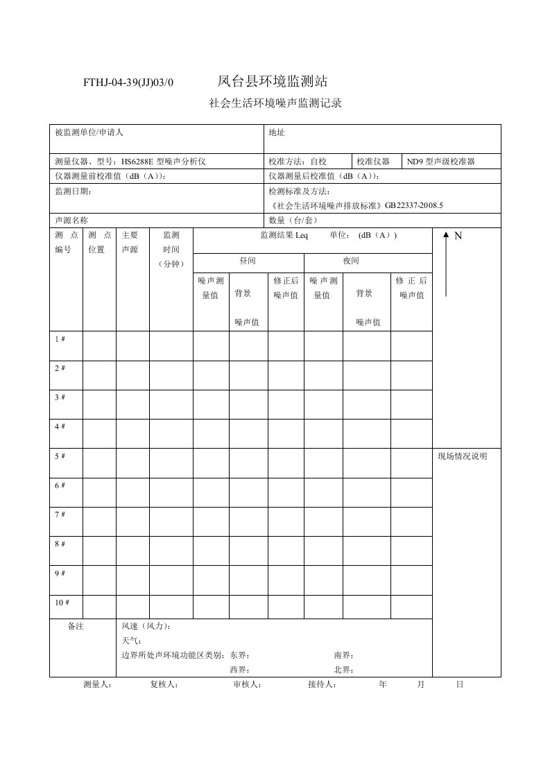 社会生活环境噪声监测记录