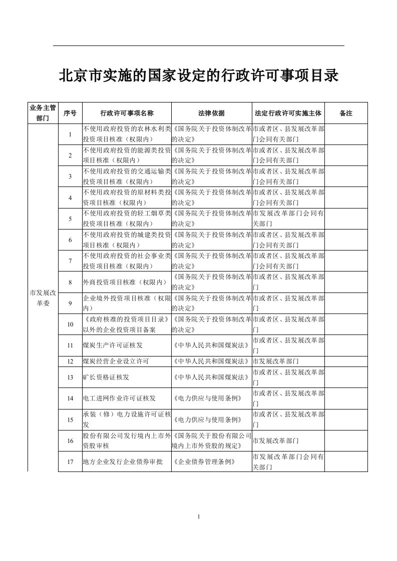 北京市实施的国家设定的行政许可事项目录