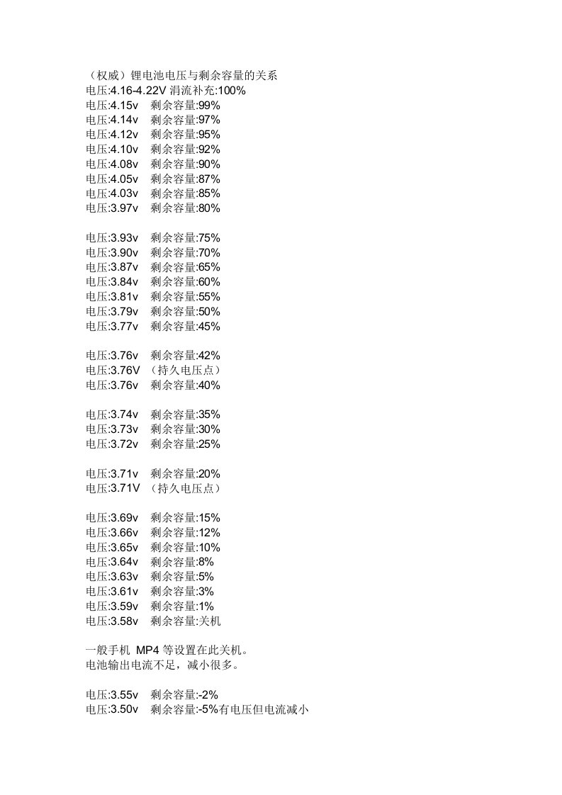 锂电池电压与容量关系