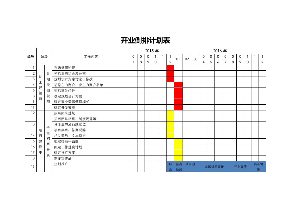 开业倒排计划表