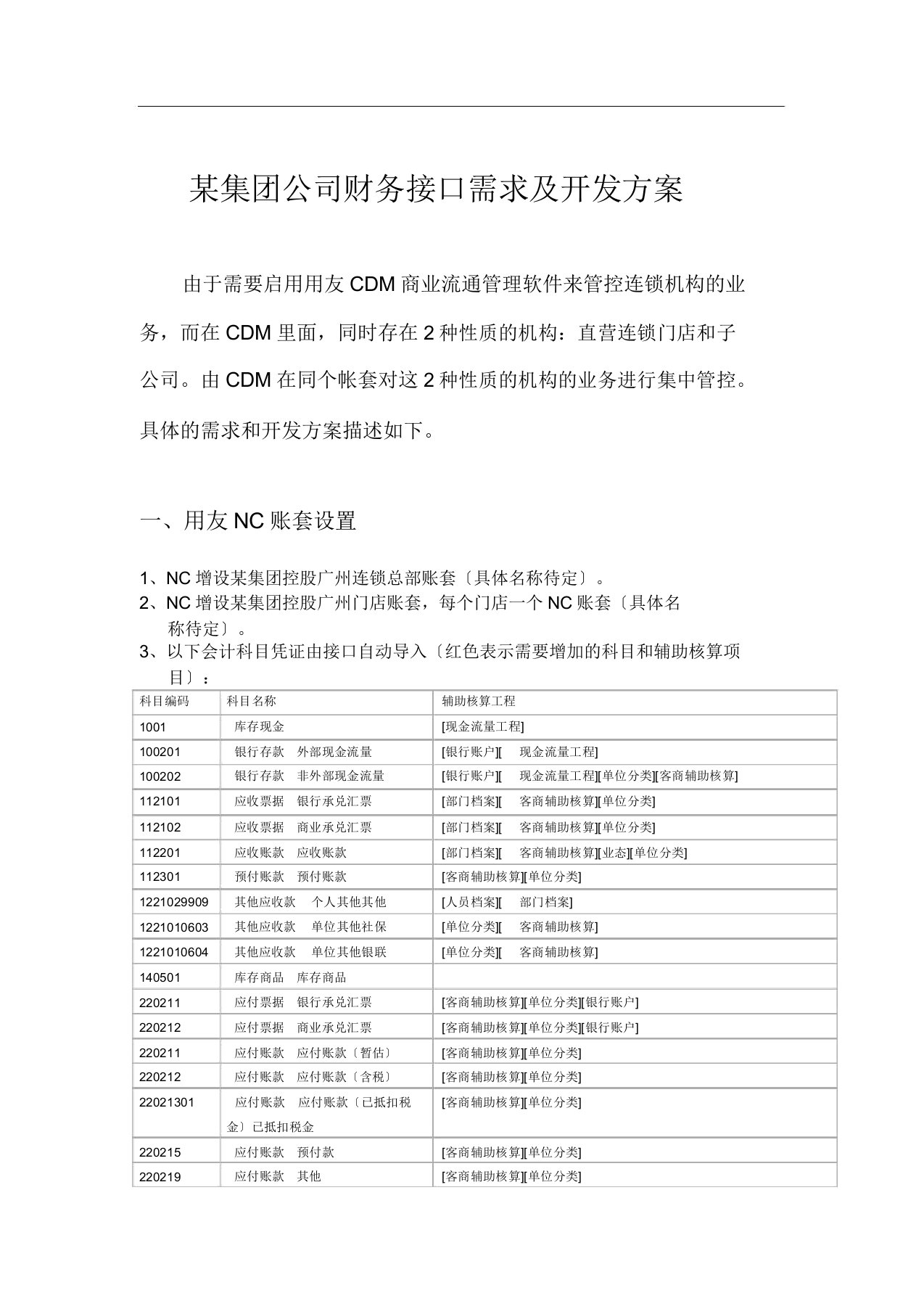 某集团用友NC财务接口方案