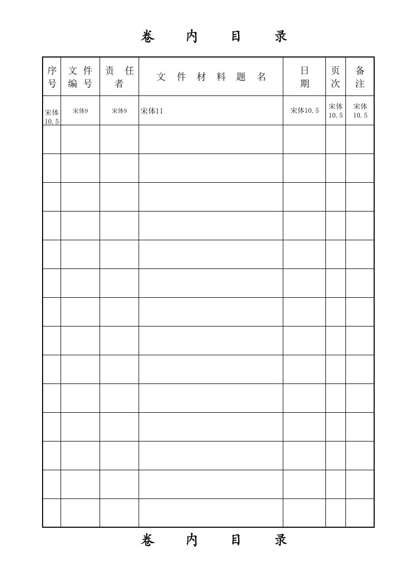 天津档案馆卷内目录（精选）