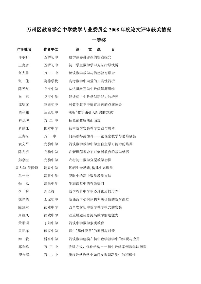 万州区教育学会中学数学专业委员会度论文评审获奖