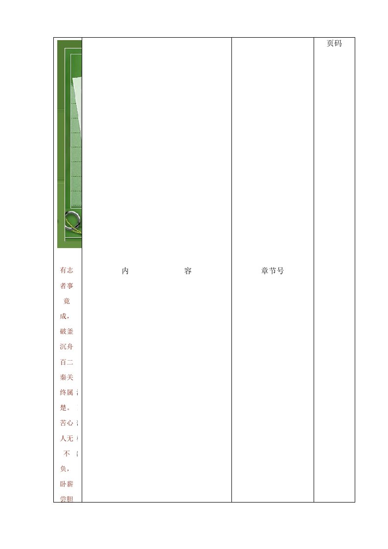 房地产公司质量管理体系文件大全