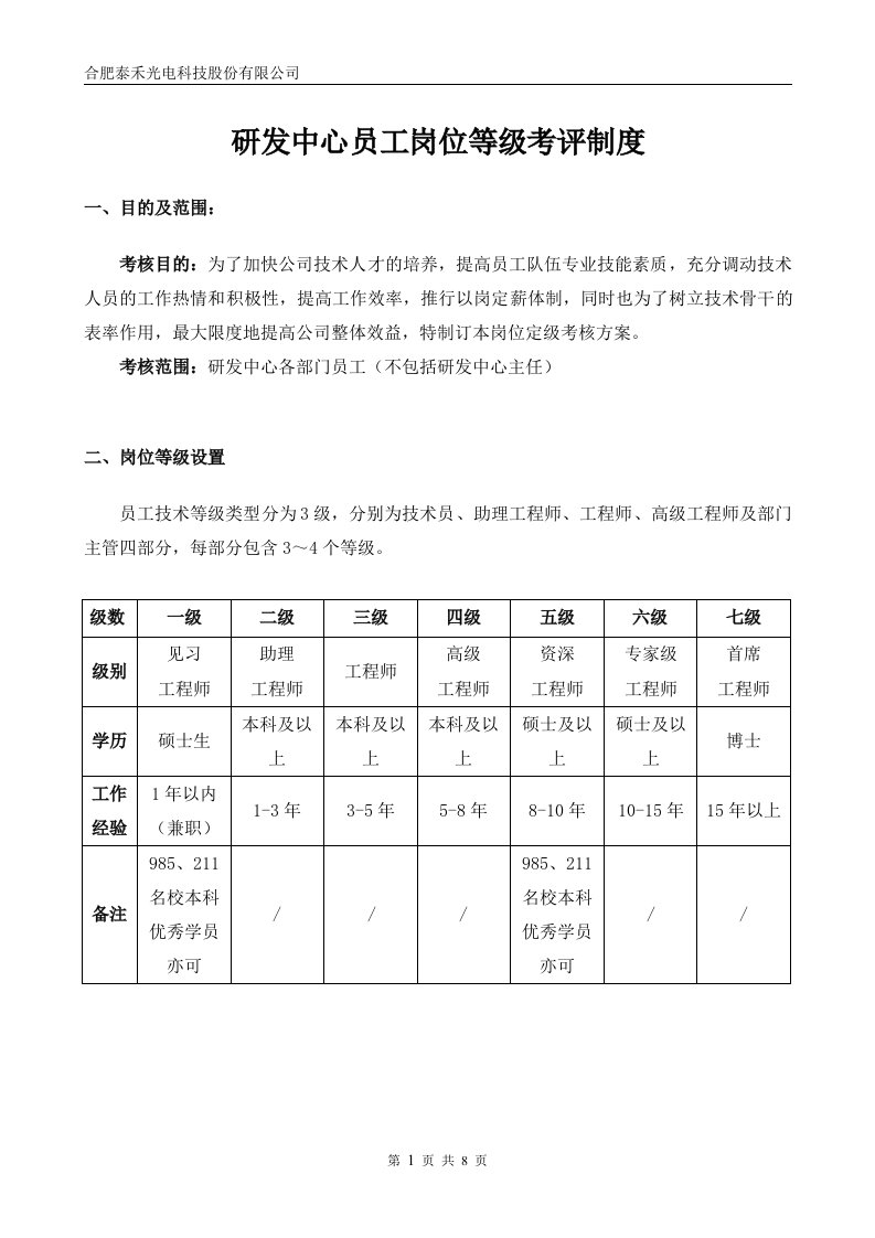 研发中心薪资等级晋升制度