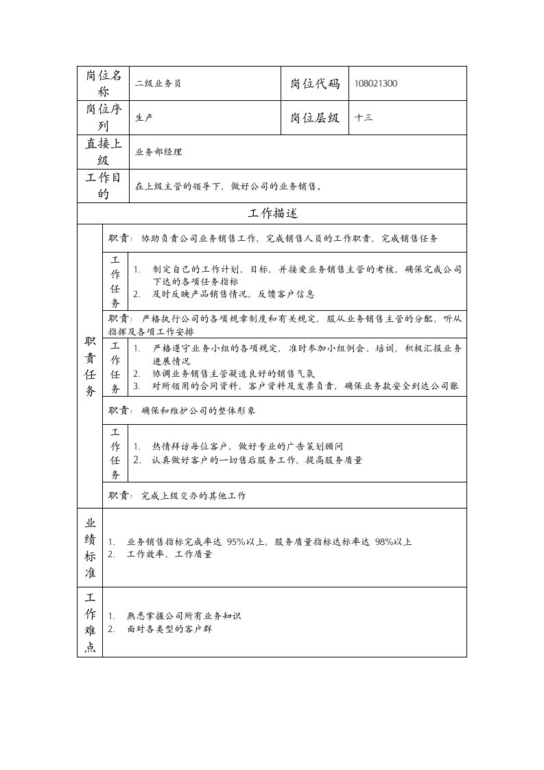 精品文档-108021300