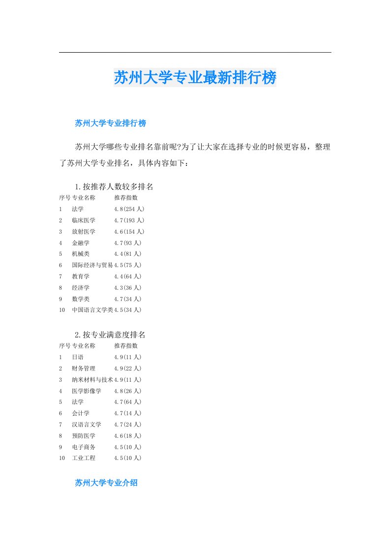 苏州大学专业最新排行榜