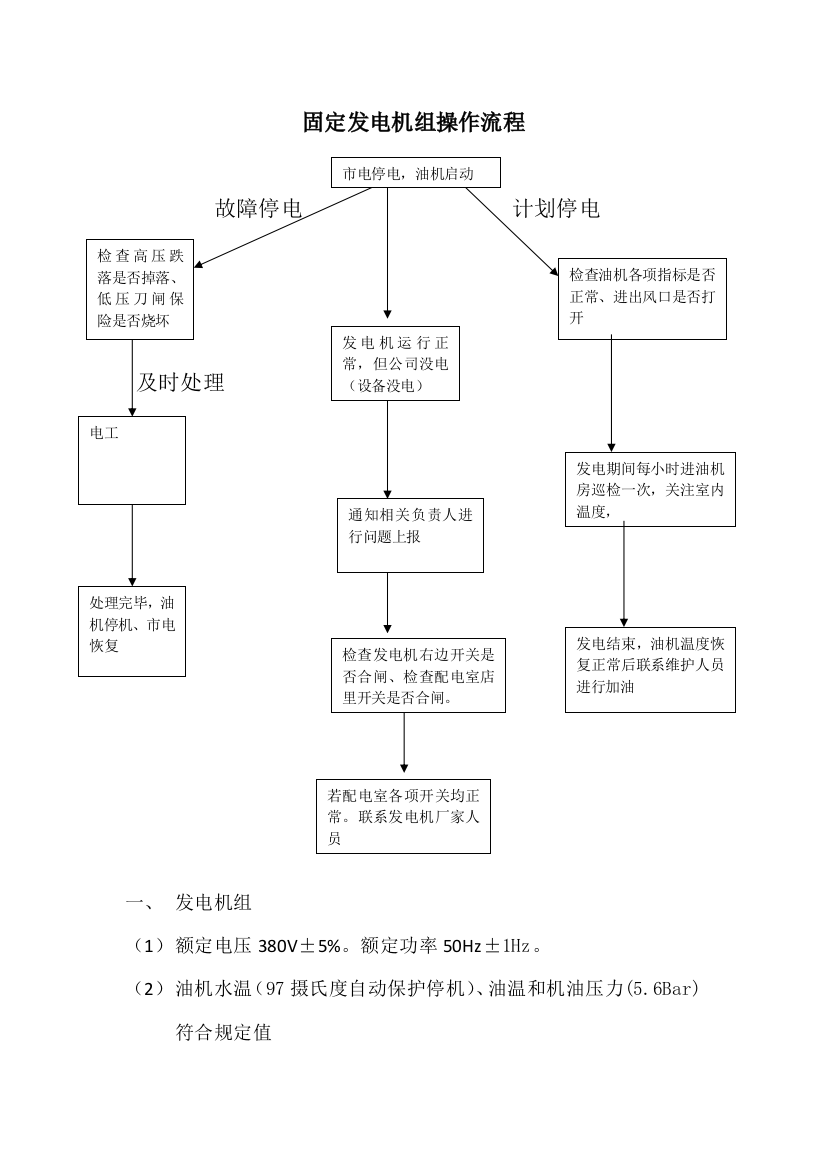 移动公司固定发电机组操作流程