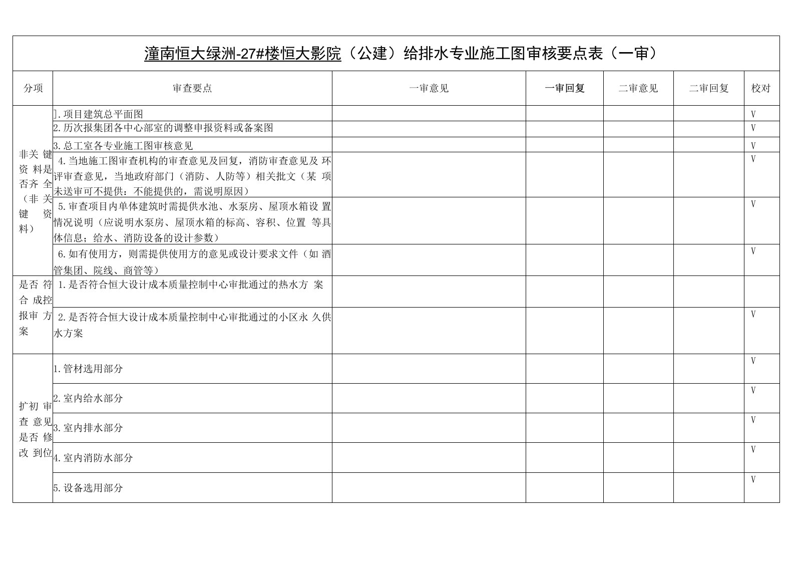 潼南恒大绿洲-27#楼恒大影院土建施工图给排水一审意见回复