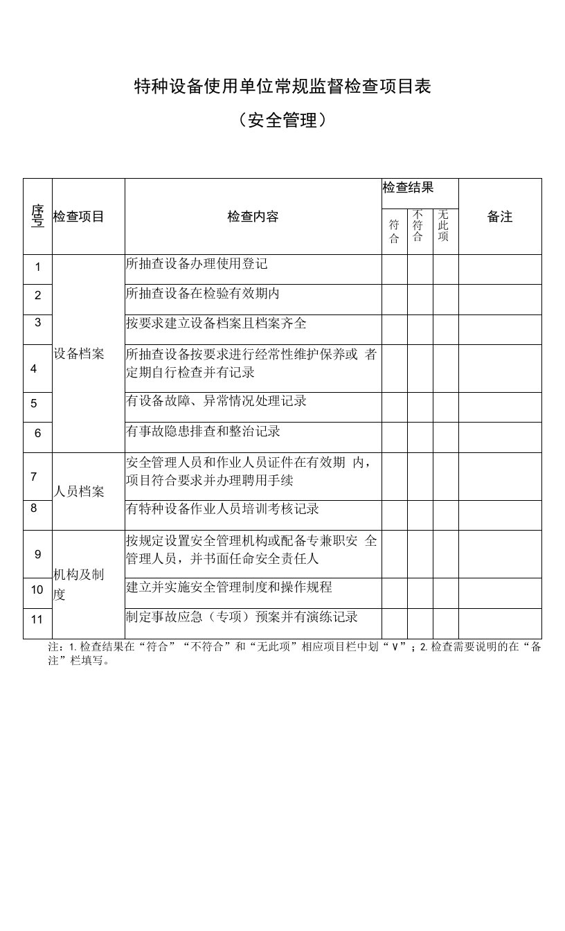 特种设备使用单位常规监督检查项目表（安全管理）