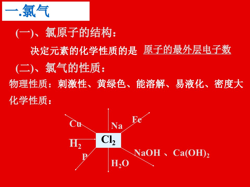 氯气和卤素正式版课件