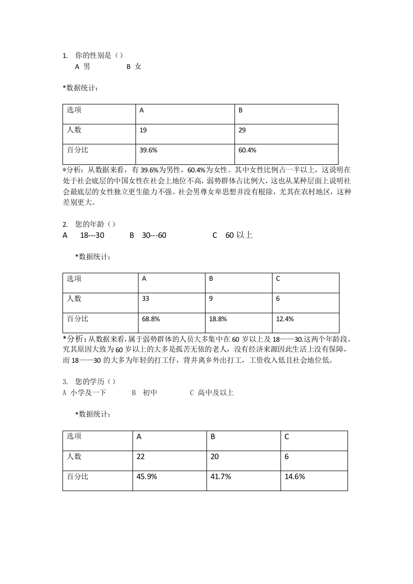 毛概期末作业关于弱势群体的调查报告及分析