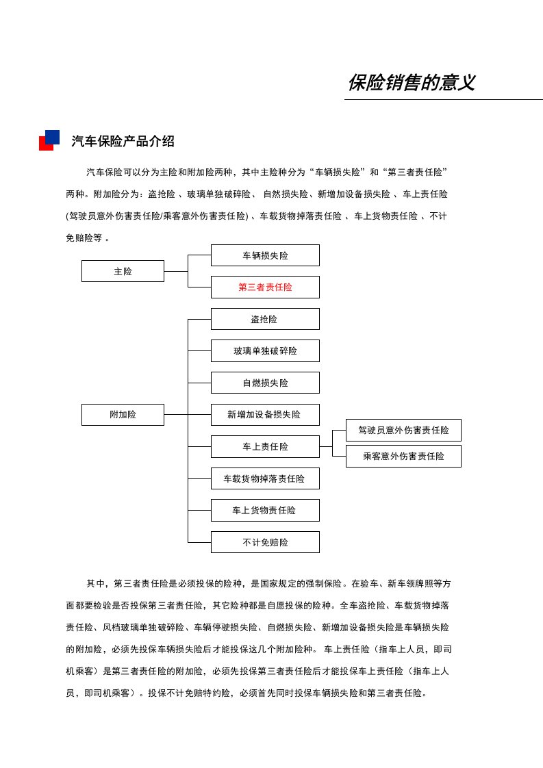 汽车4S店保险业务管理及管理知识培训