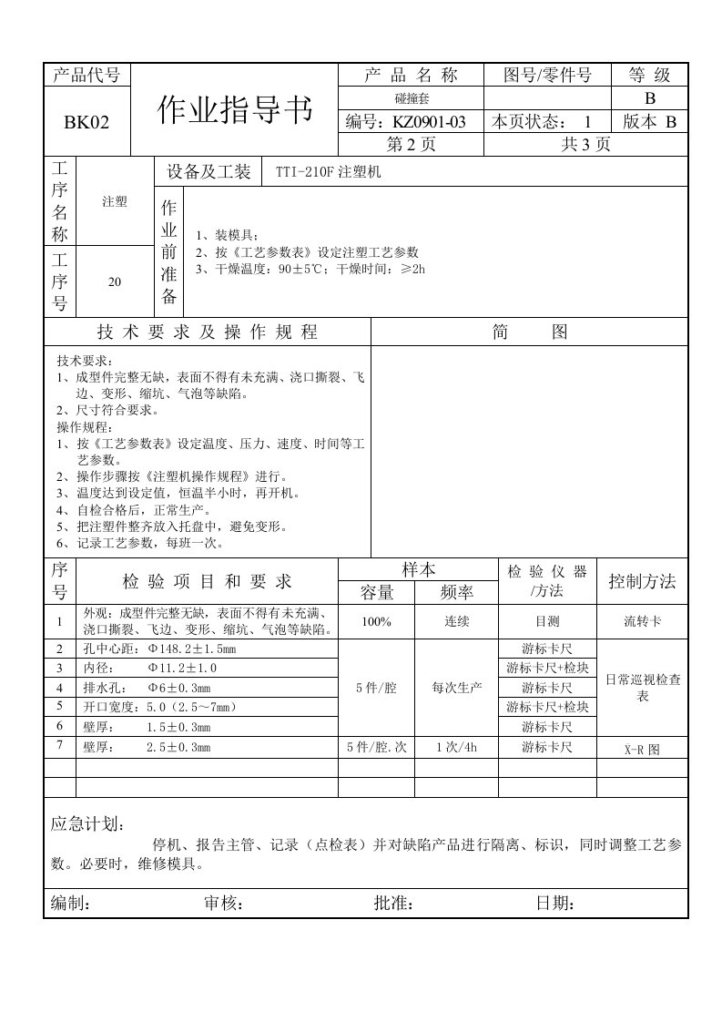 生产管理--试生产作业指导书