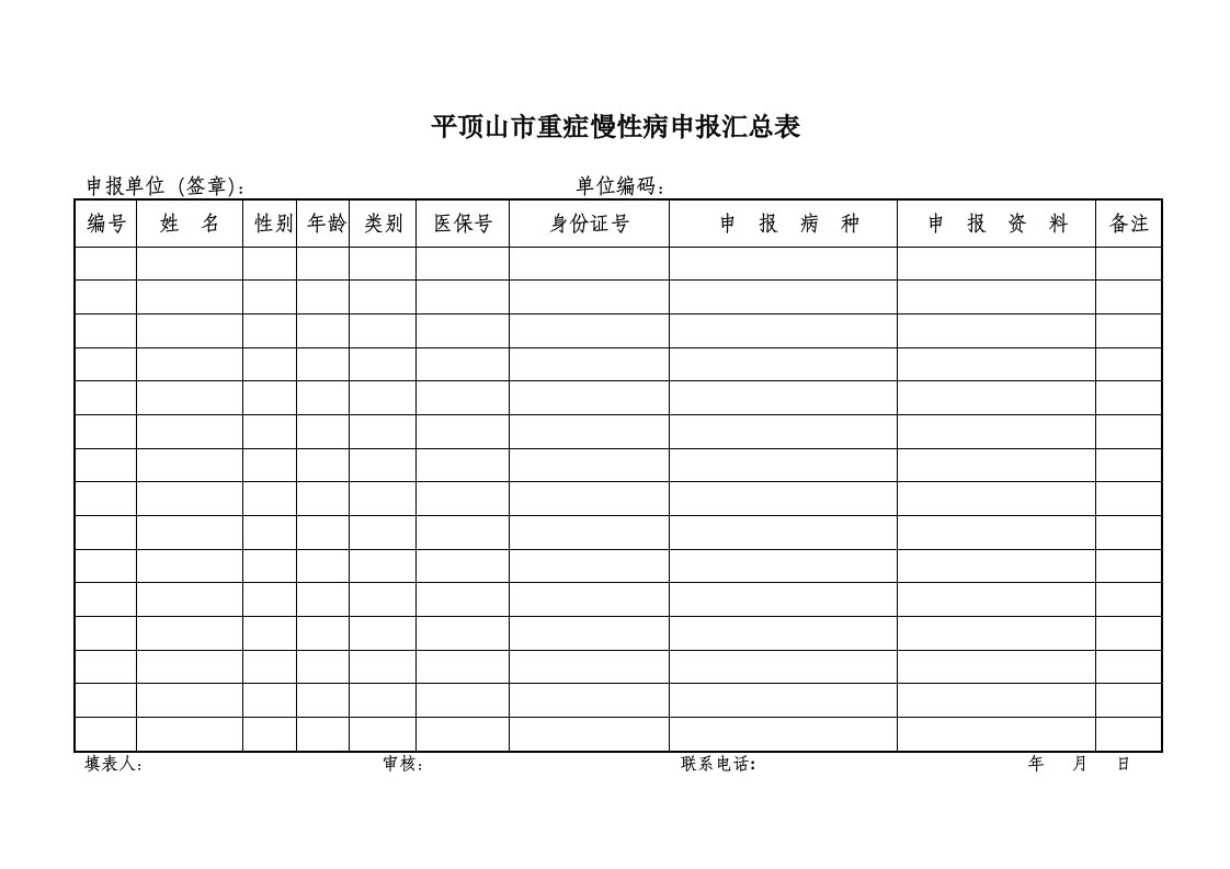 平顶山重症慢性病申报汇总表