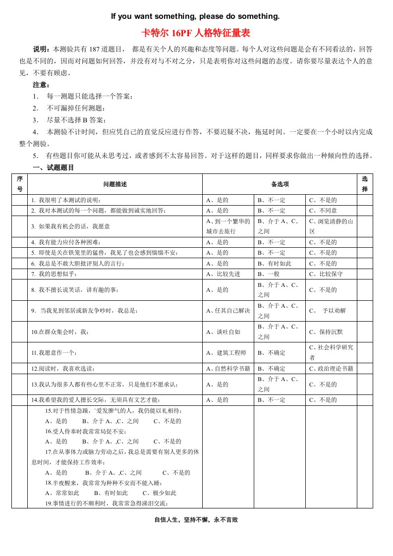 准确的《卡特尔16PF人格特征量表