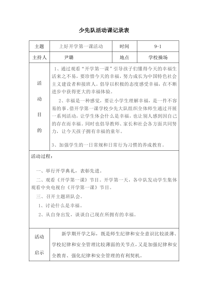 2015-2016上学期少先队活动记录表