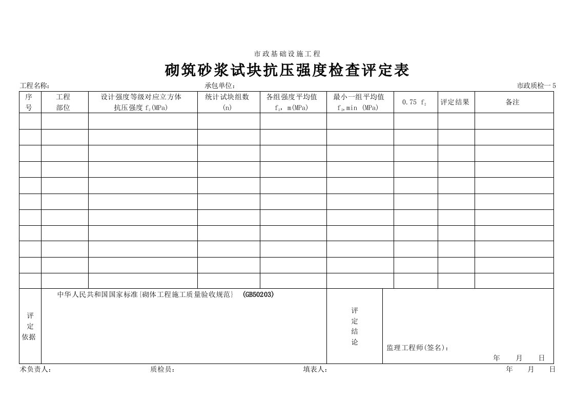 市政工程表格-砌筑砂浆试块抗压强度检查评定表