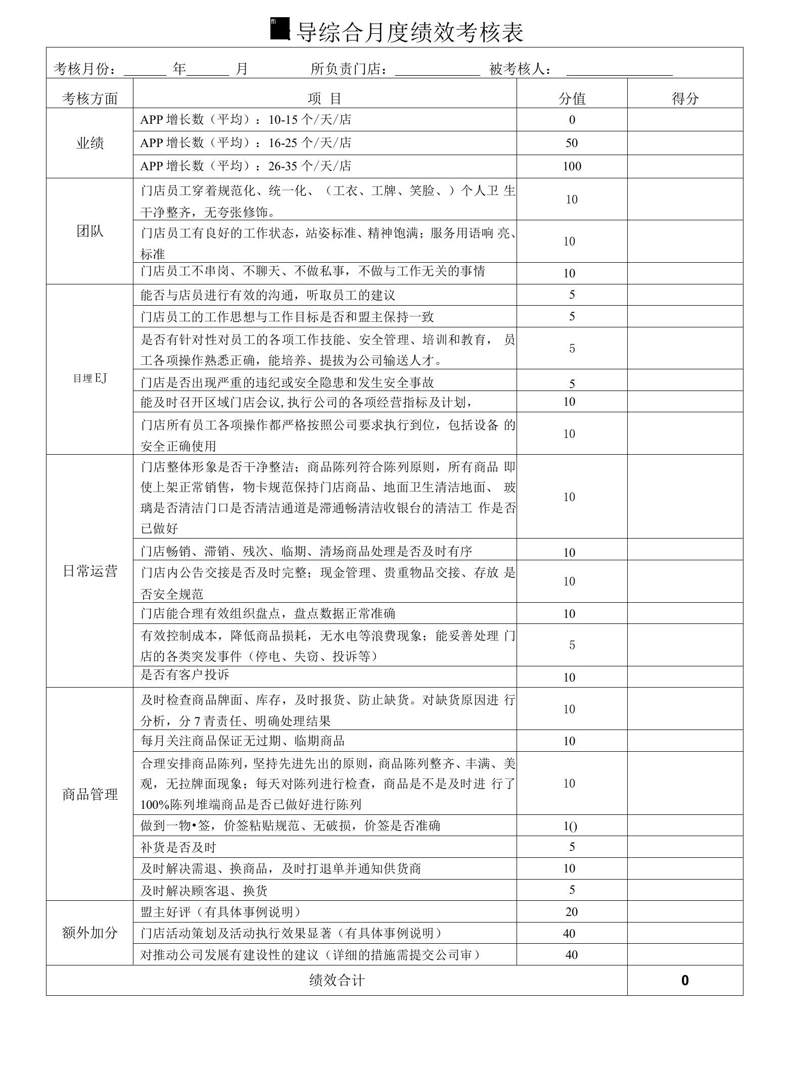 督导综合月度绩效考核表