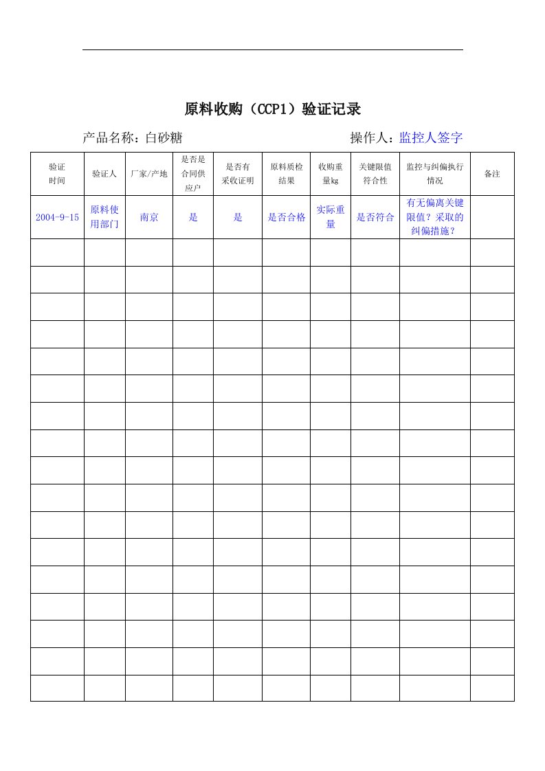 【管理精品】原料收购