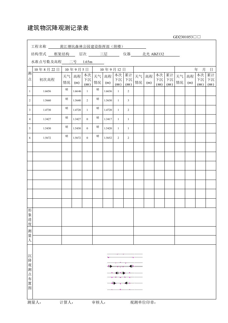 建筑物沉降观测记录表