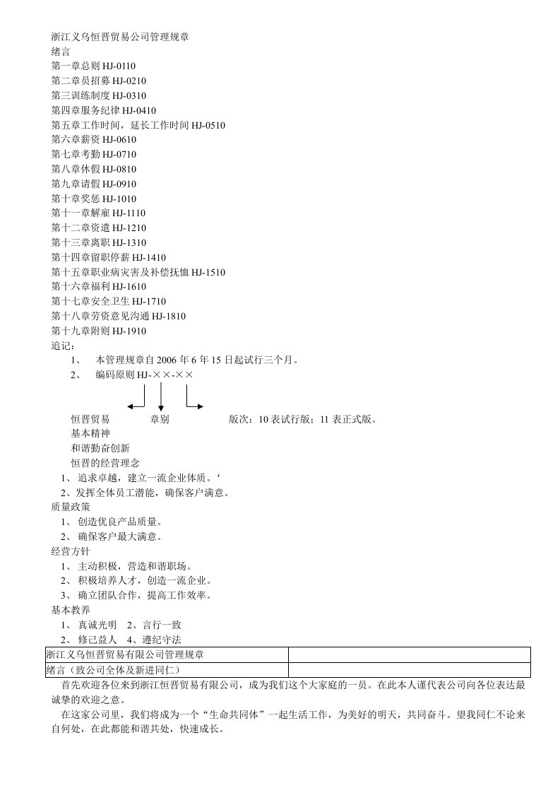 贸易公司管理规章