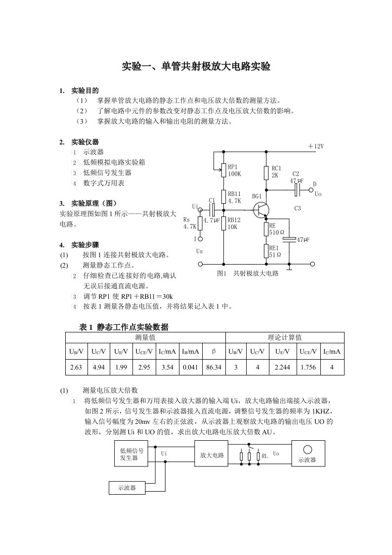 单管共射极放大电路实验报告