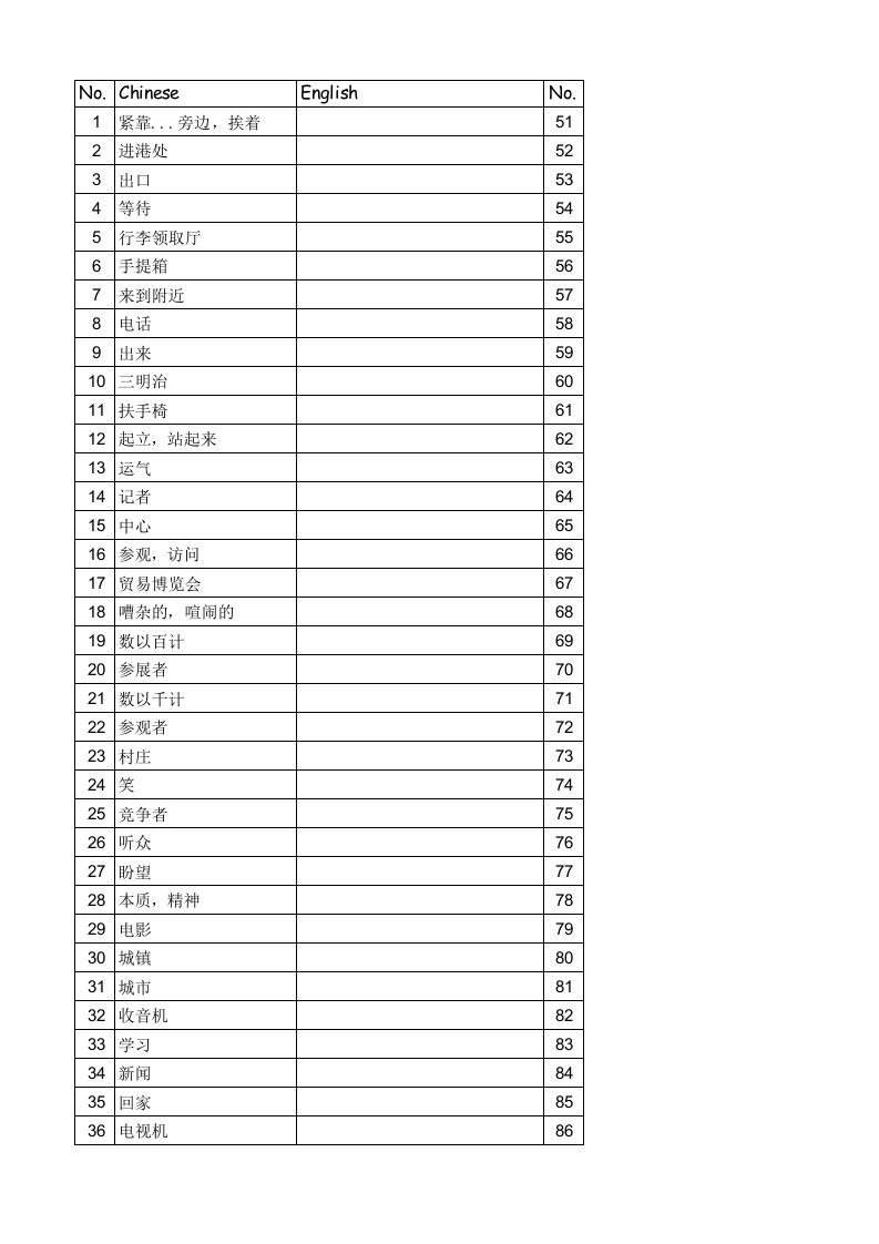 新概念英语青少版2A1-5百词练习(自动阅卷)