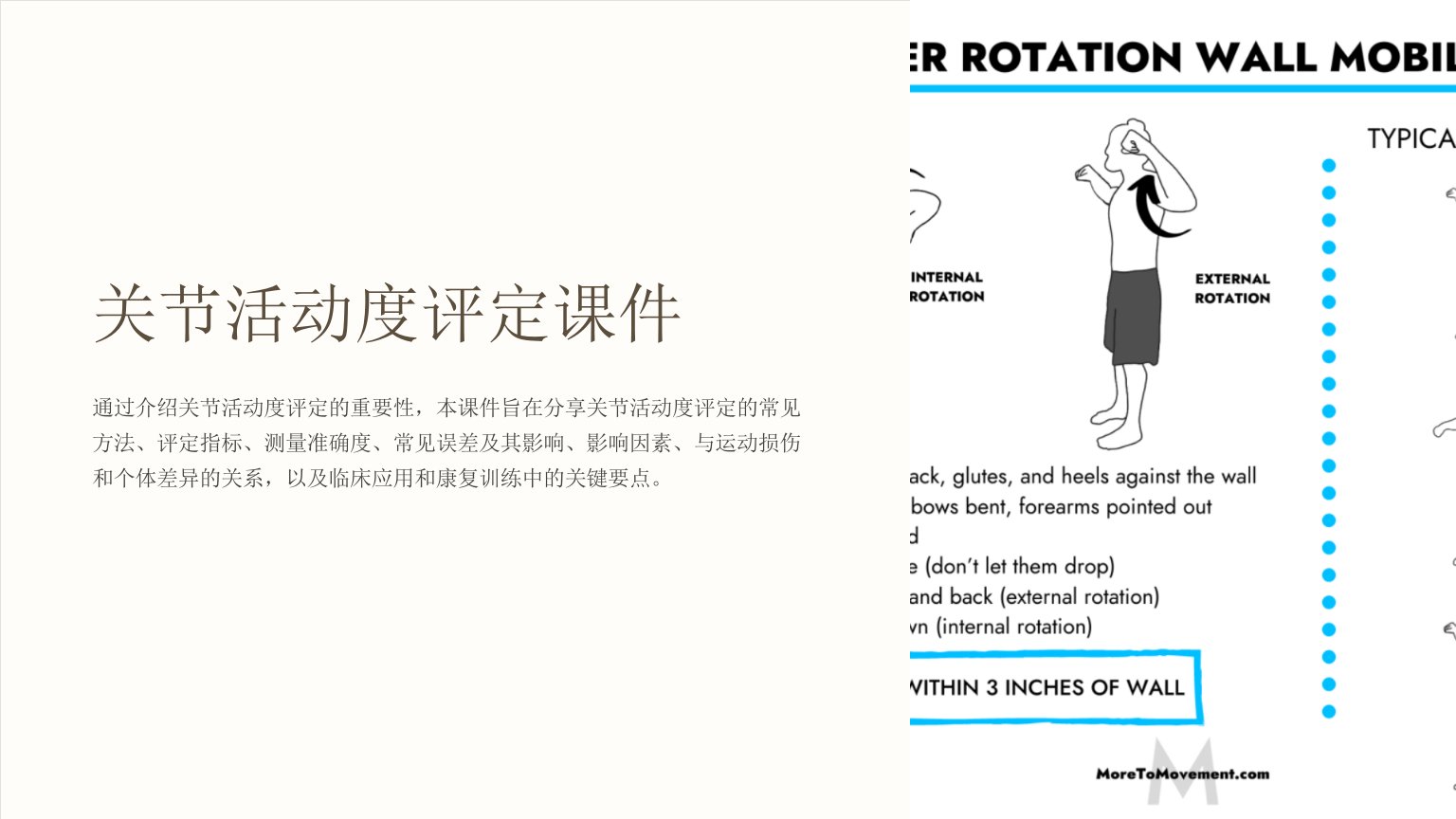 关节活动度评定课件