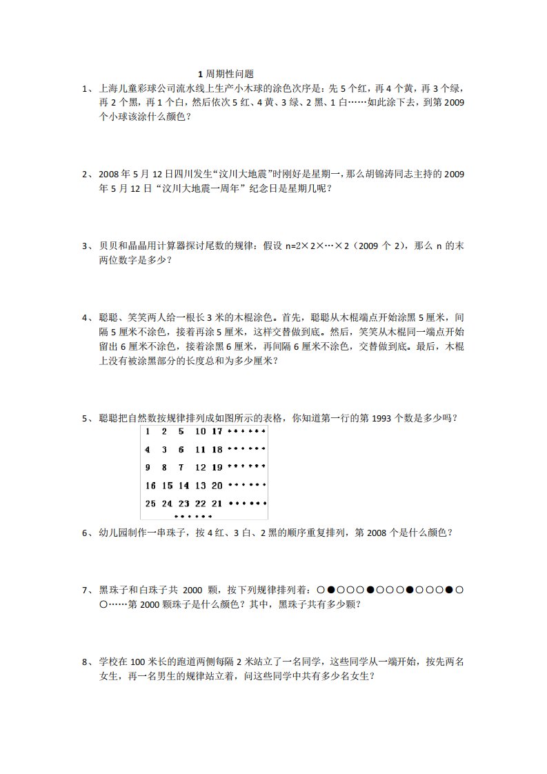 苏教版五年级数学上册思维训练拓展题