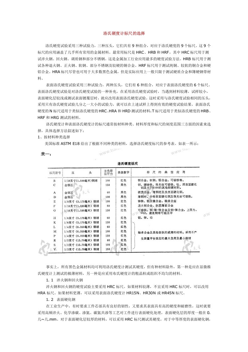 《洛氏硬度计标尺的选择》