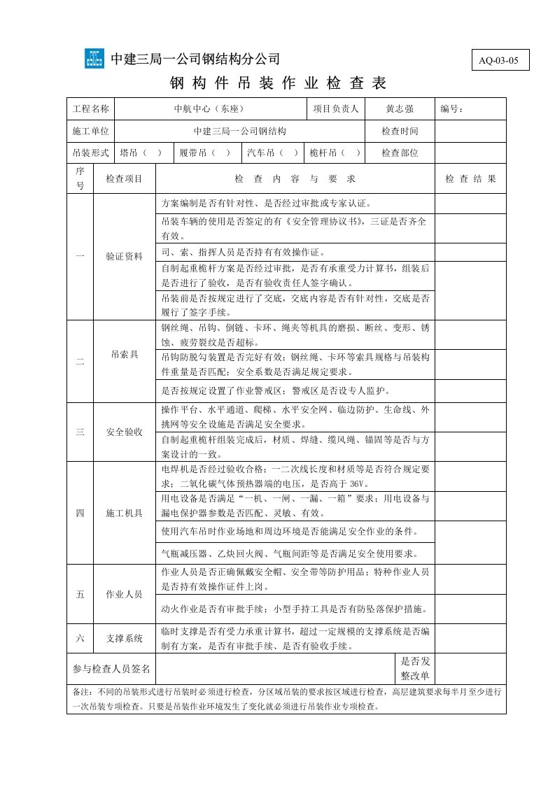 钢构件吊装作业检查表