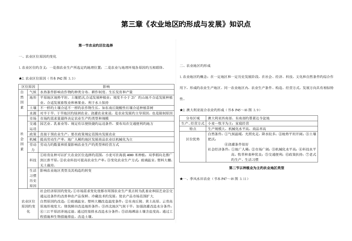 2023年农业地域的形成与发展知识点