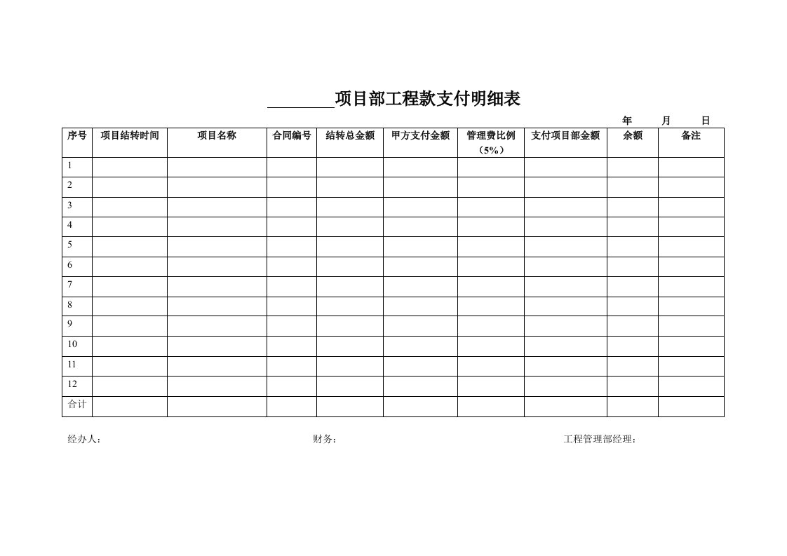 项目部工程款支付明细表