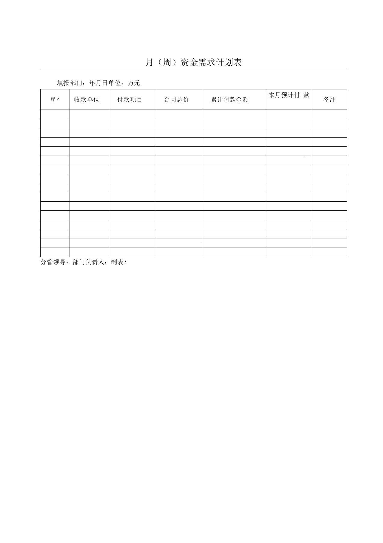 财务报销常用表格模板格