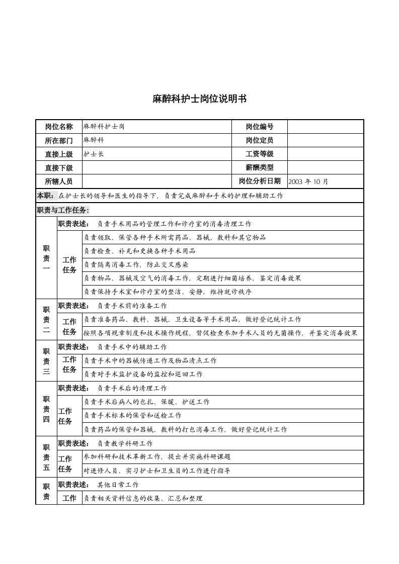 湖北新华医院麻醉科护士岗位说明书