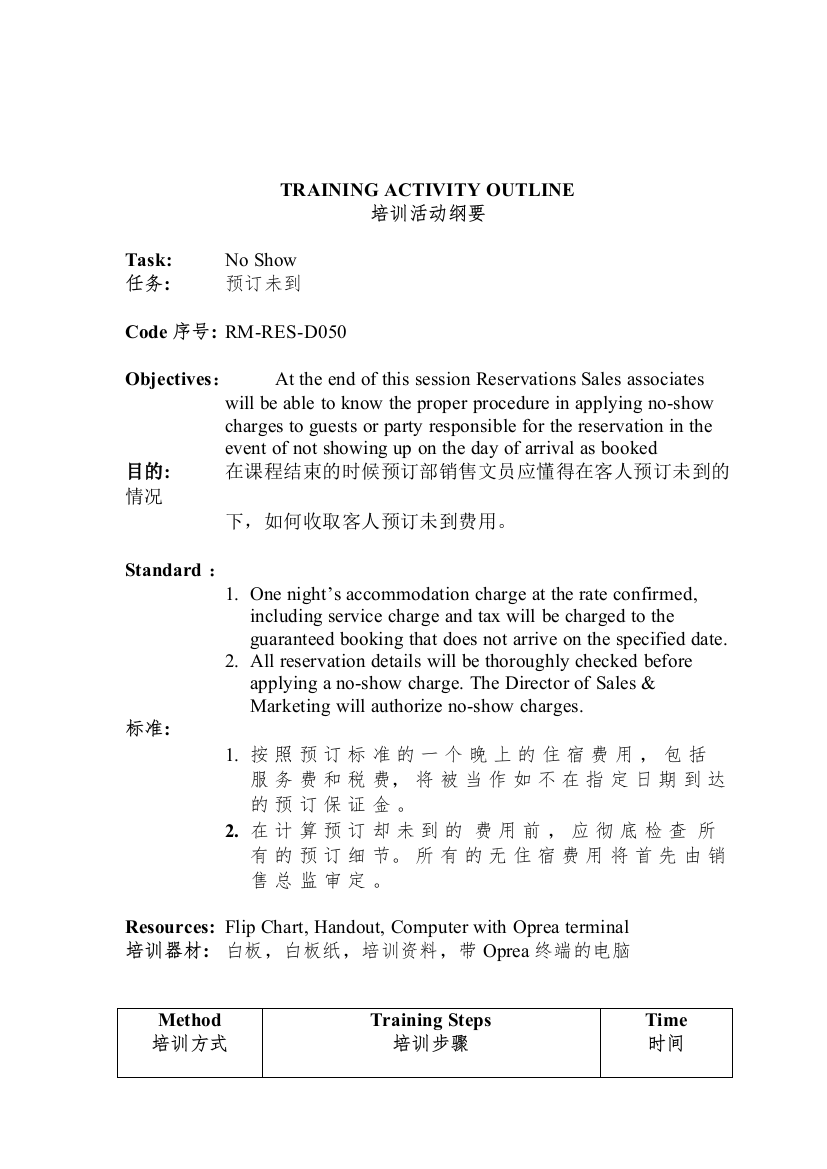 【服务管理】预订未到培训纲要