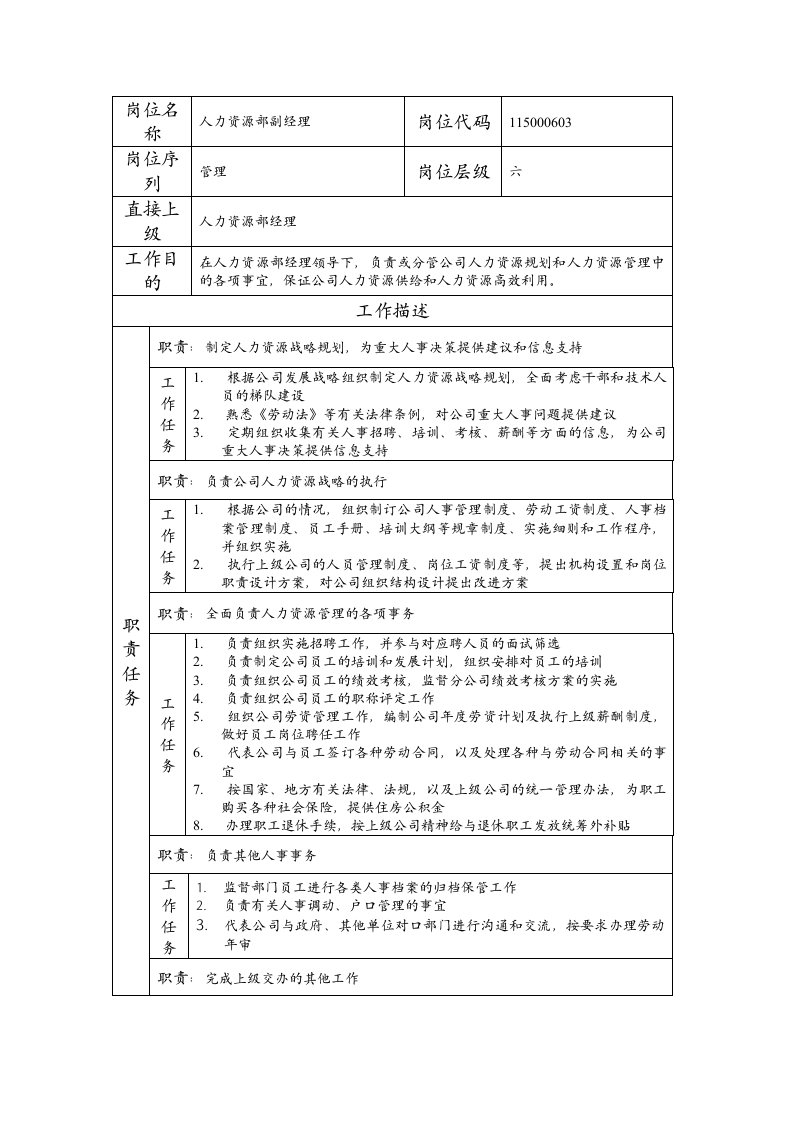 精品文档-115000603