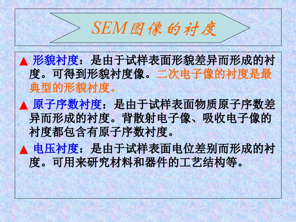 材料分析测试技术SEM图像的衬度内容资料