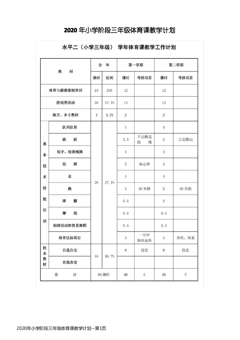 2020年小学阶段三年级体育课教学计划