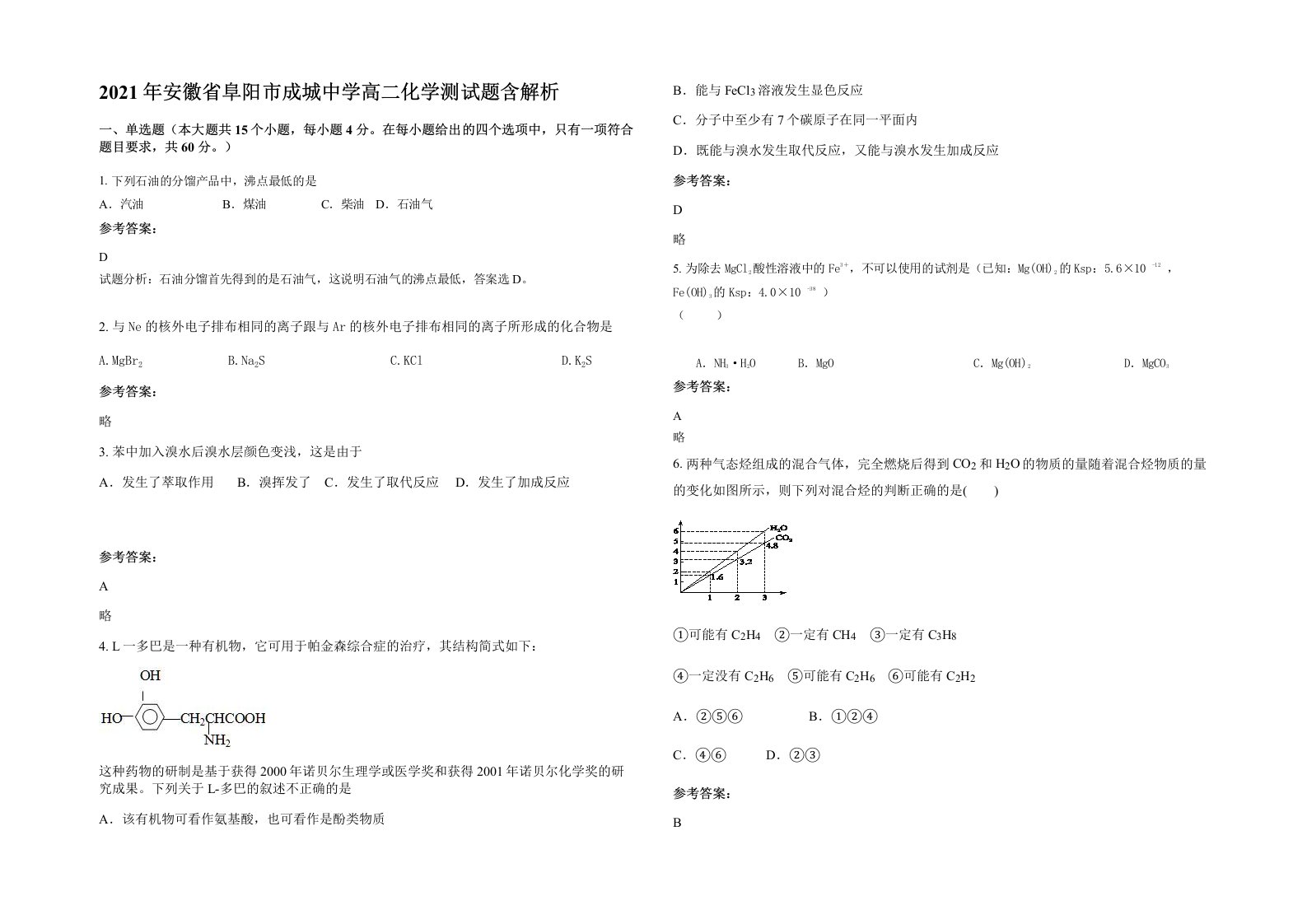 2021年安徽省阜阳市成城中学高二化学测试题含解析