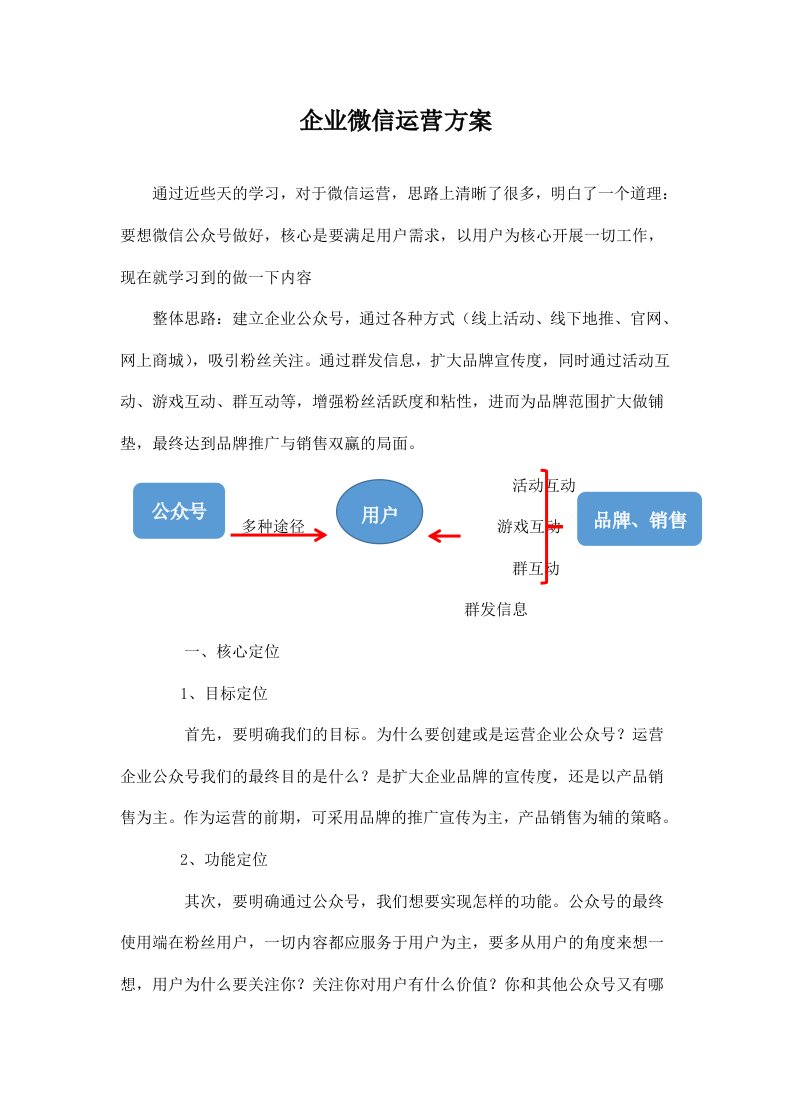 精品文档-企业公众号微信运营方案