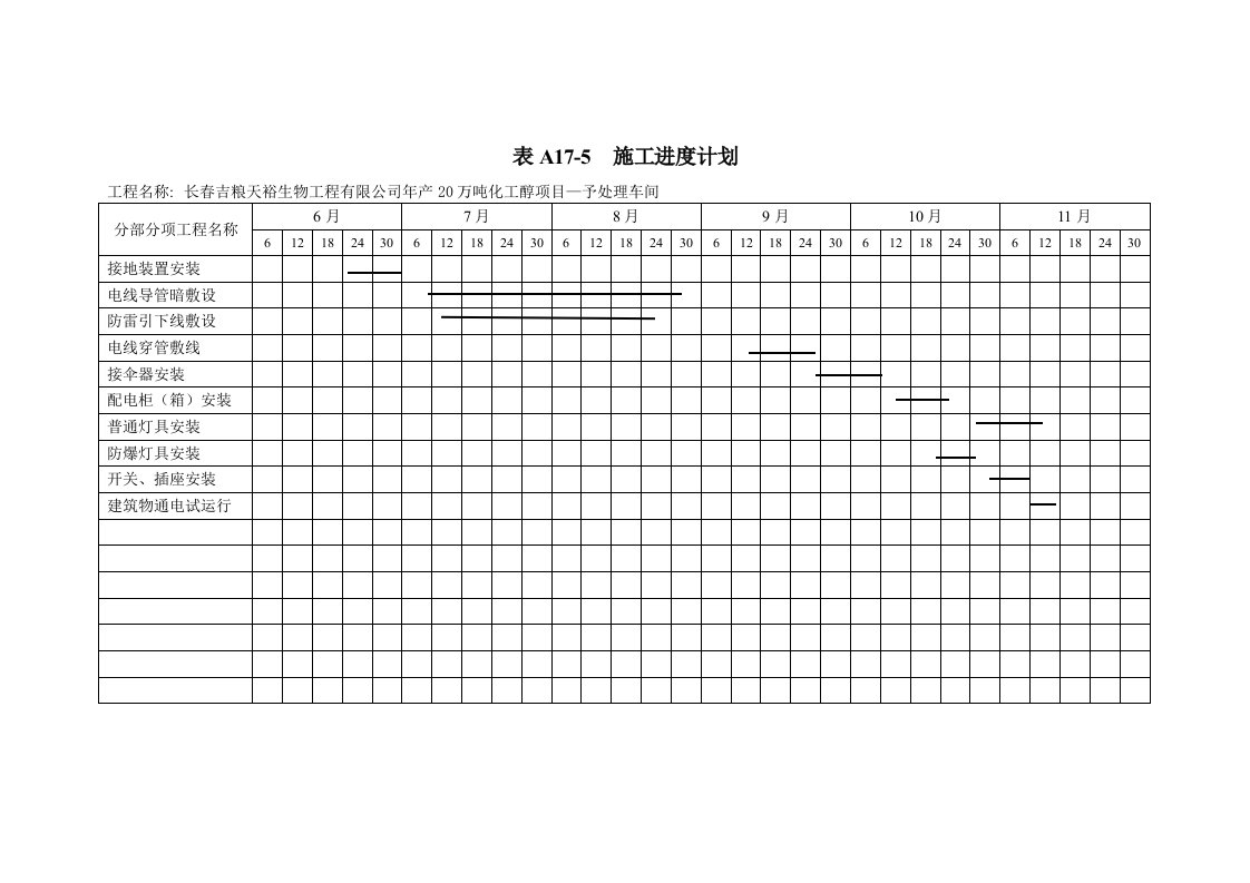 建筑资料-进度计划表