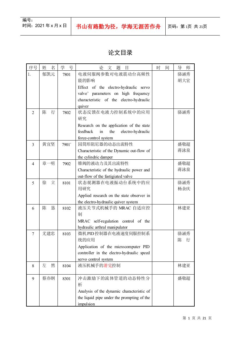 98年及以前硕士论文中英文（上网）-欢迎访问浙江大学机械