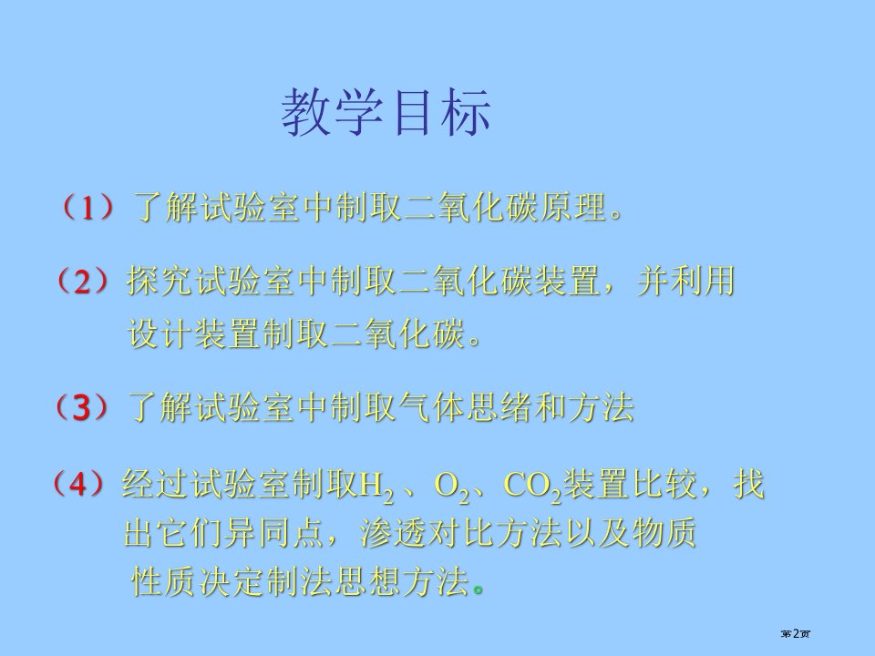 yy6.2二氧化碳制取的研究1市公开课一等奖省优质课获奖课件